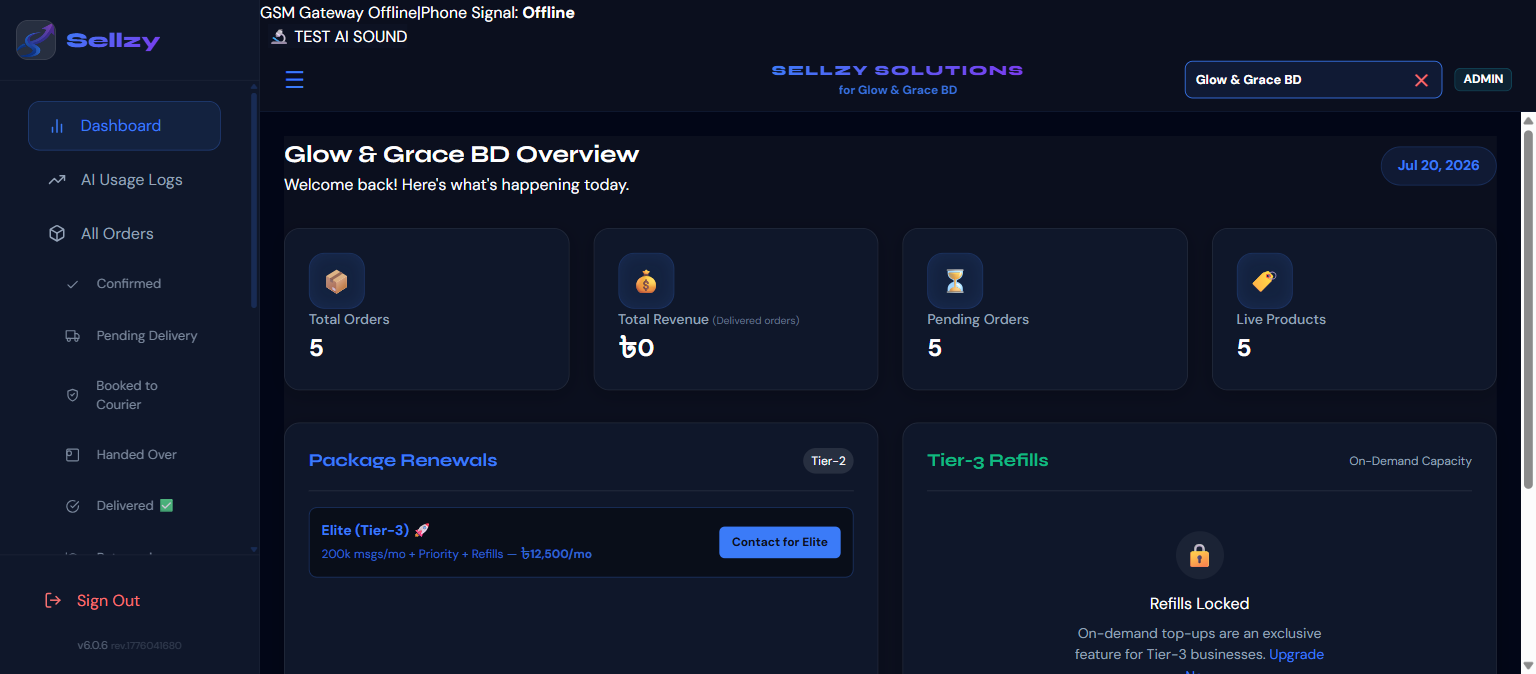 Sellzy Client Dashboard Overview